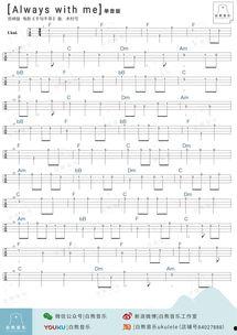 千与千寻吉他教学视频,跟随音乐之旅，重温经典动画