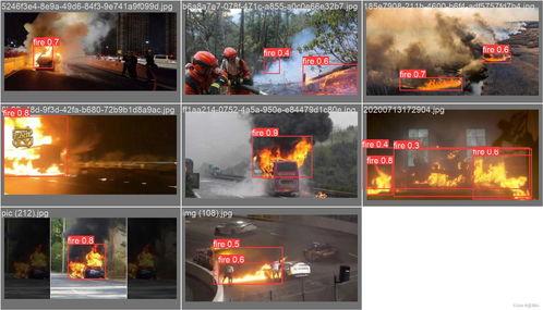 视频火焰检测,视频火焰检测技术解析与应用