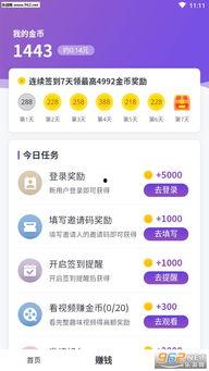 看短视频赚钱软件,轻松赚钱的新潮流