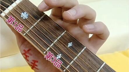 初学者吉他视频教程,视频教程全解析